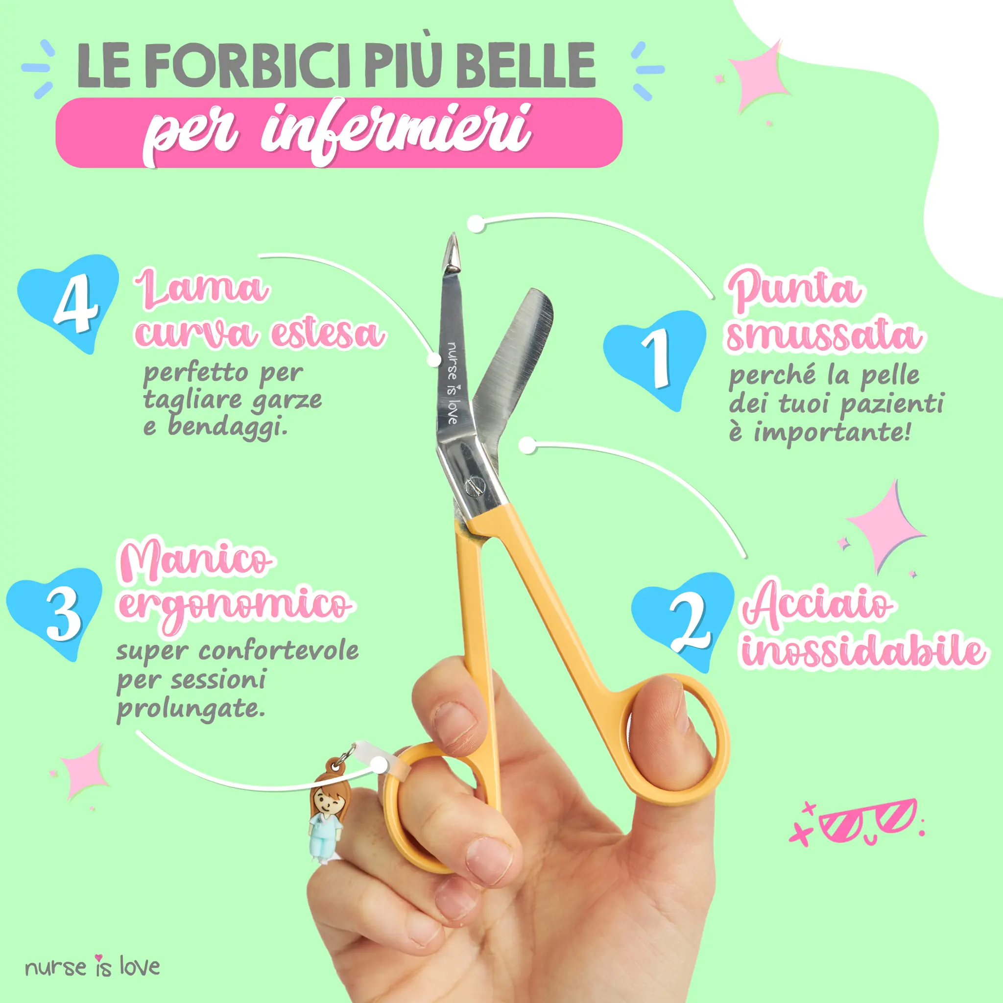 Forbici Infermieristiche Pico di Pato Gialle 