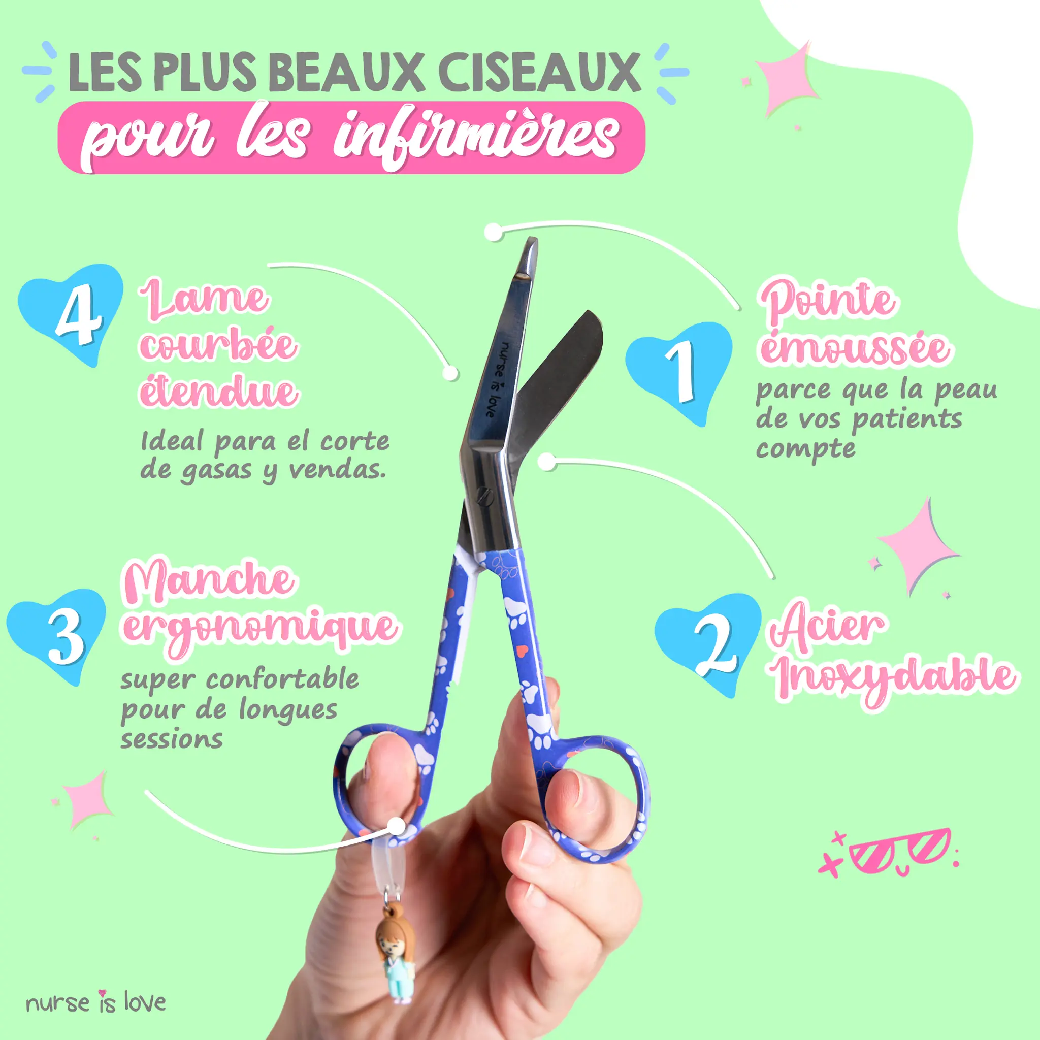 Ciseaux Infirmiers Bec de Canard Empreintes de Chien Bleues
