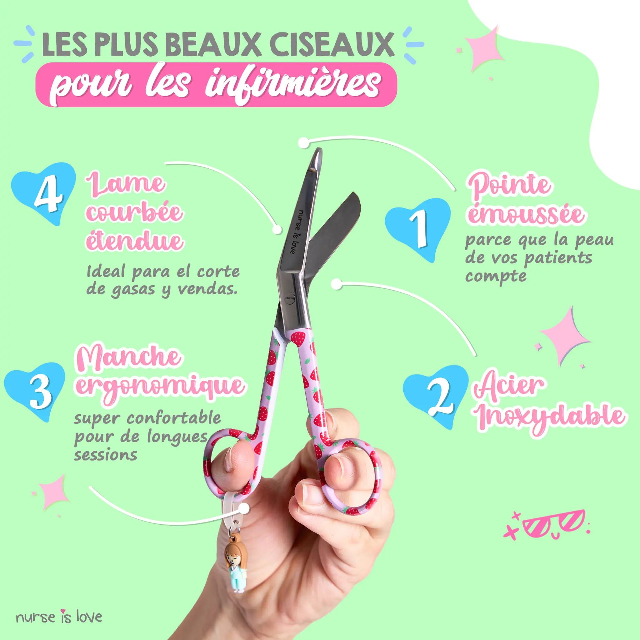 Ciseaux Infirmiers Bec de Canard Fond Fraises