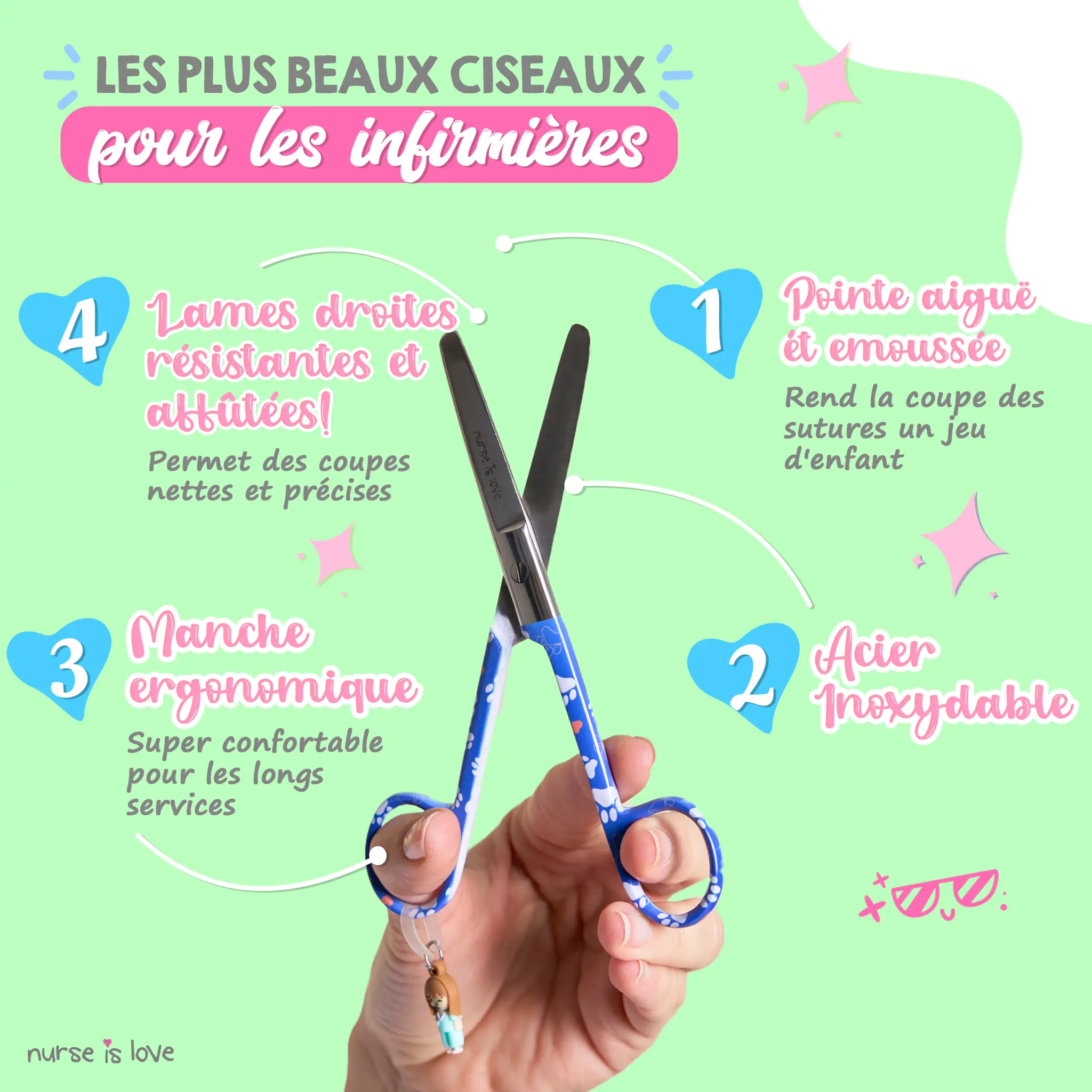 Ciseaux Infirmiers Mayo Empreintes de Chien Bleues