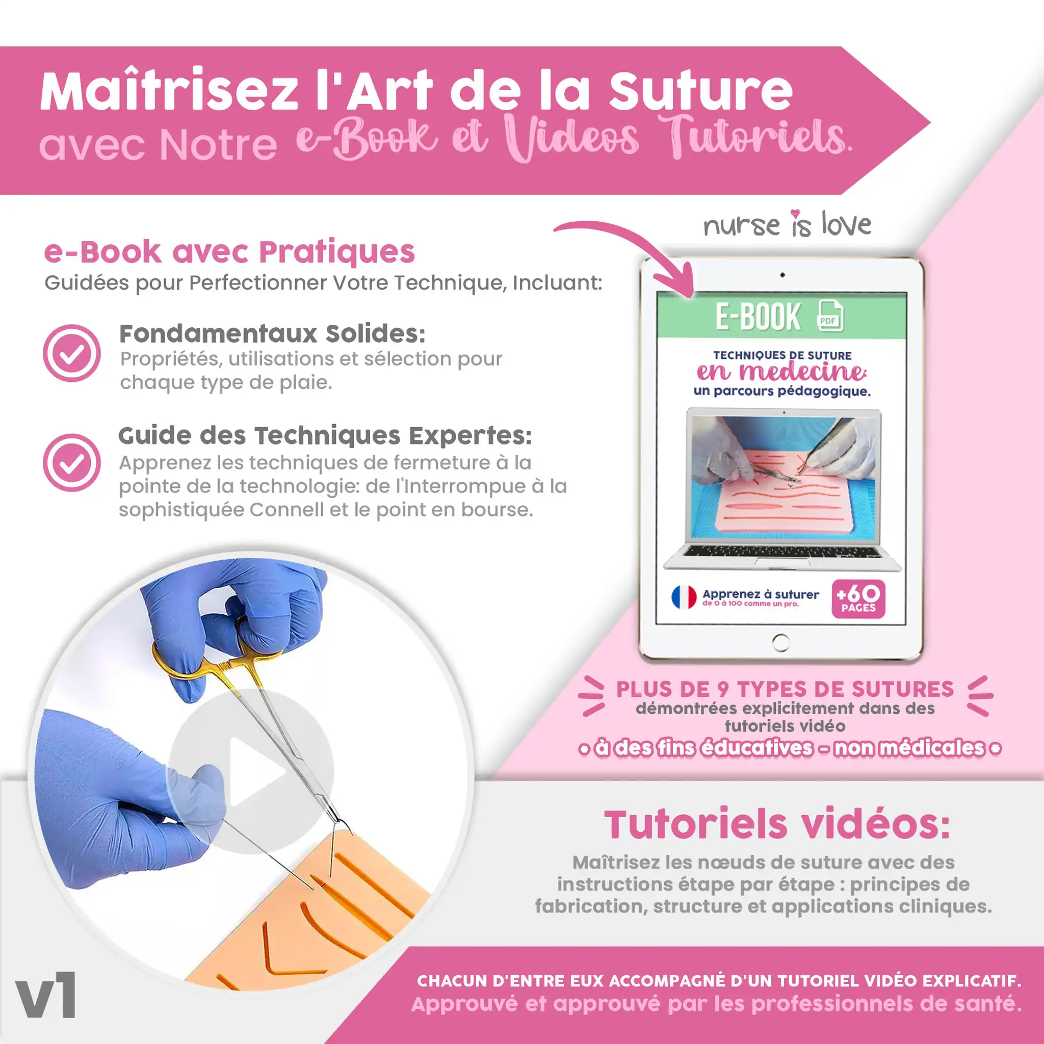 Kit de Suture d’Entraînement