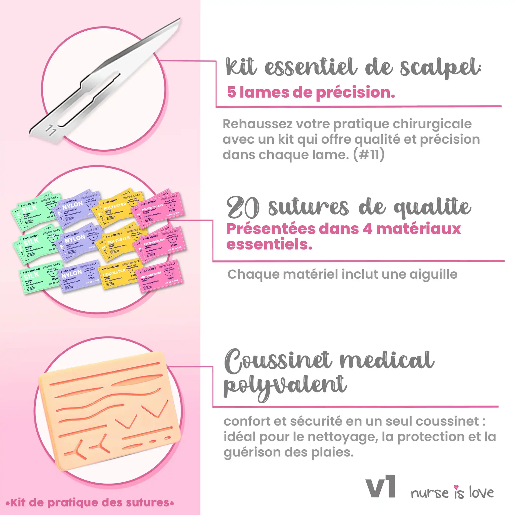 Kit de Suture d’Entraînement