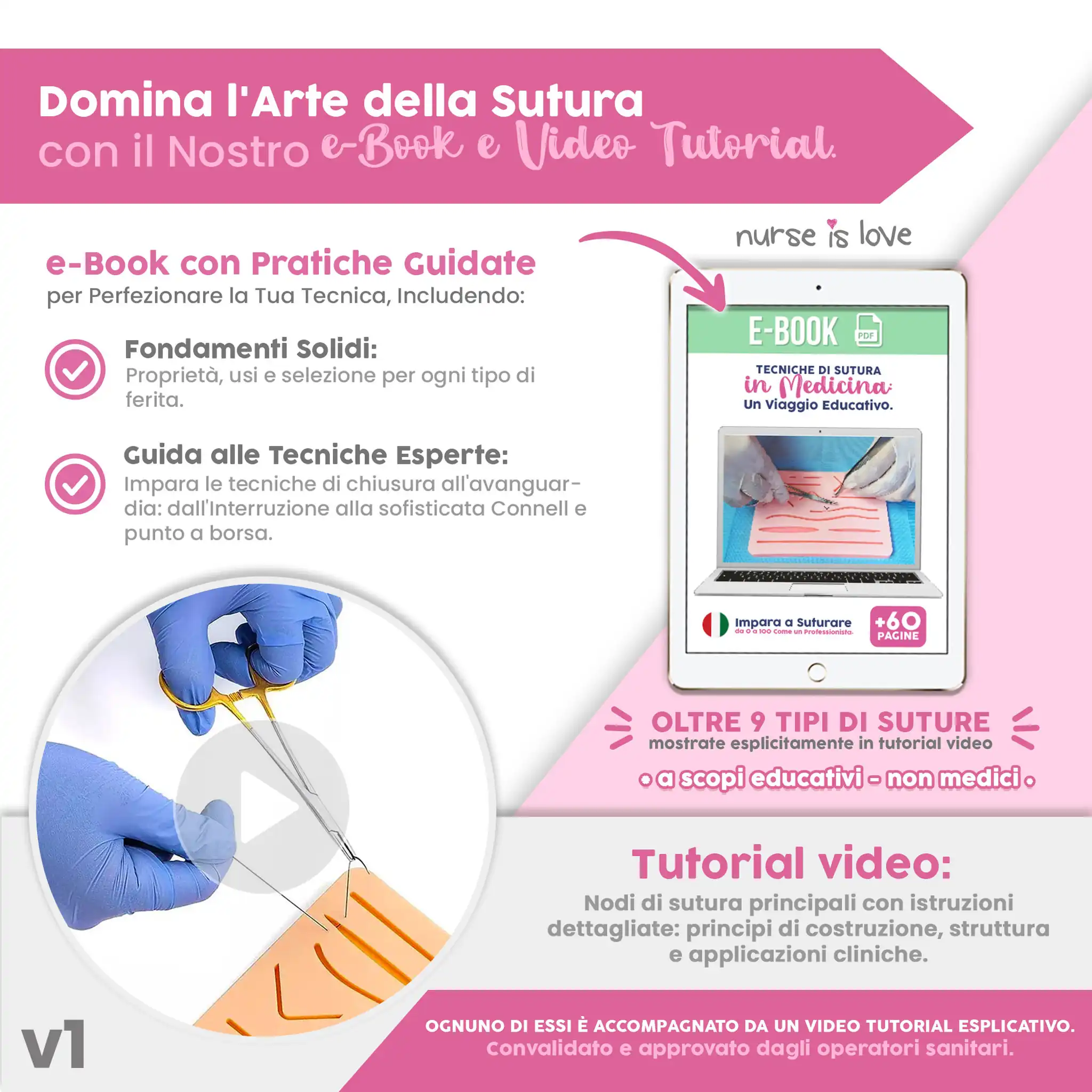 Kit di Sutura di Pratica